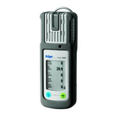 gasdetektor|What are Gas Detectors 